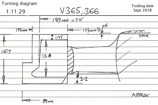 Cross section diagram of casting V365, 366