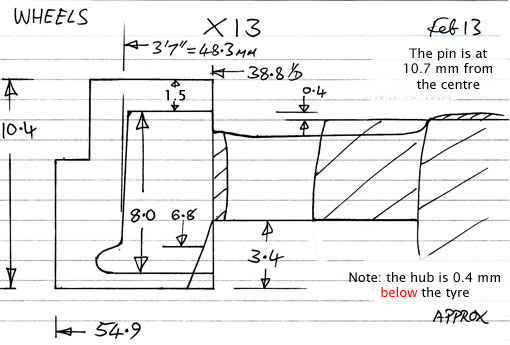 Cross section diagram for casting X13