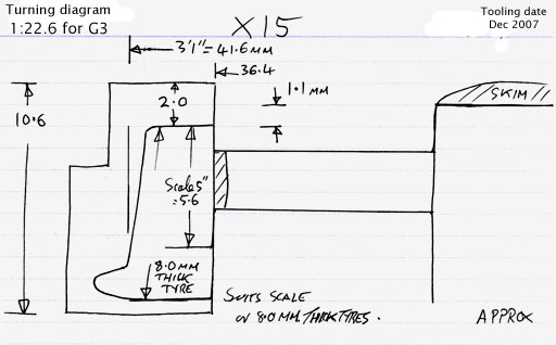 Cross section diagram of casting X15