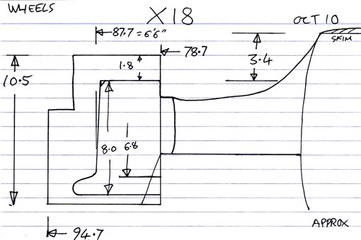 Cross section diagram of casting X18