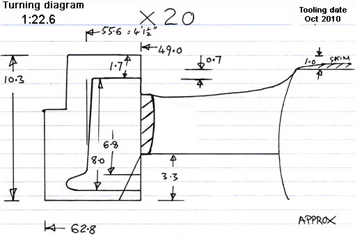 Cross section diagram of casting X20