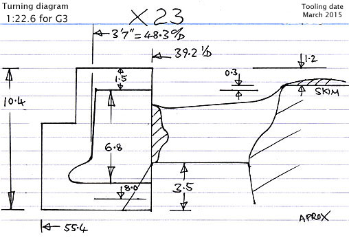 Cross section diagram of casting X23