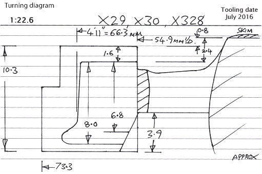 Cross section diagram of casting X29 and X30