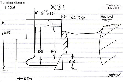 Cross section diagram of casting X31