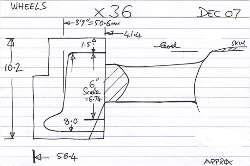 Cross section diagram of casting X36