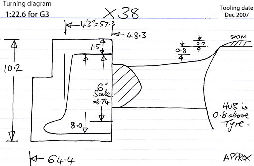 Cross section diagram of casting X38