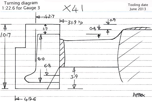 Cross section diagram of casting X41