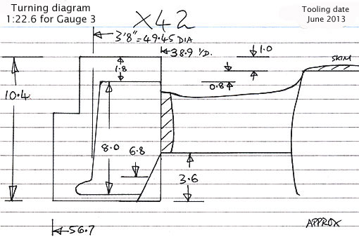 Cross section diagram of casting X42 - waits casting