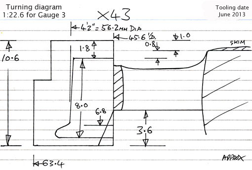 Cross section diagram of casting X43