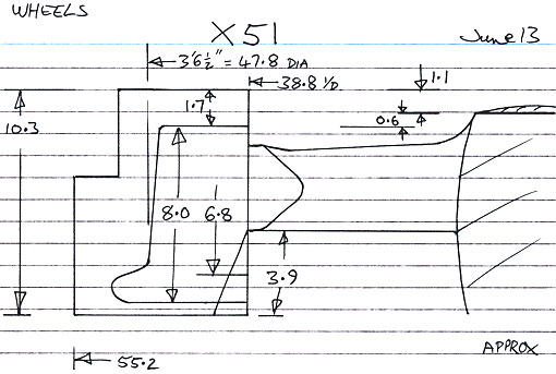 Cross section diagram of casting X51