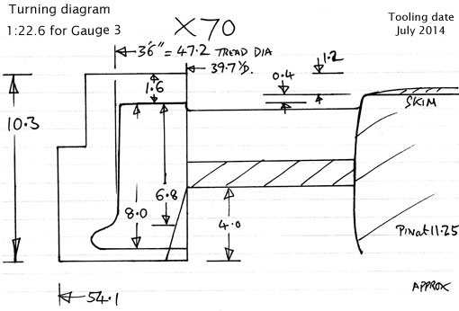 Cross section diagram of casting X70