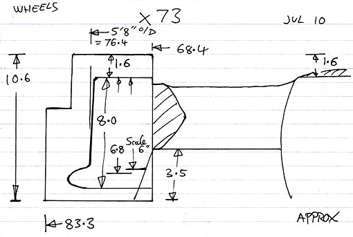 Cross section diagram of casting X73