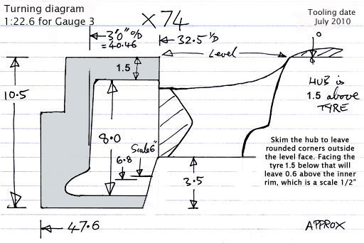 Cross section diagram of casting X73