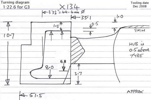 Cross section diagram of casting X134