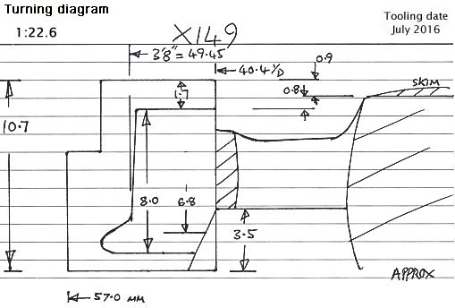 Cross section diagram of casting X149