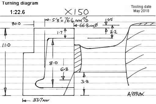 Cross section diagram of casting X150