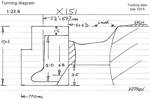 Cross section diagram of casting X151