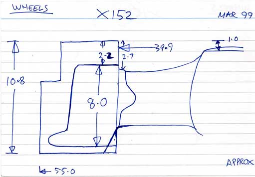 Cross section diagram of casting X152