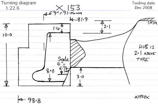 Cross section diagram of casting X153