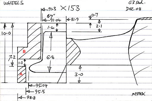 Cross section diagram for casting X153 for 6.8 mm wide tyre