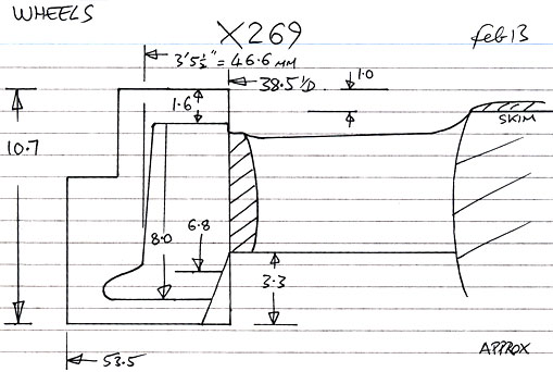 Cross section diagram for casting X269