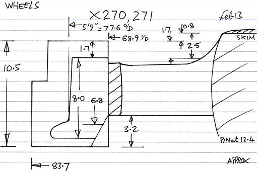 Cross section diagram for castings X270, 271