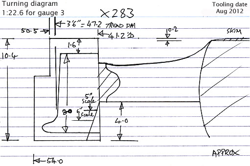 Cross section diagram of casting X283