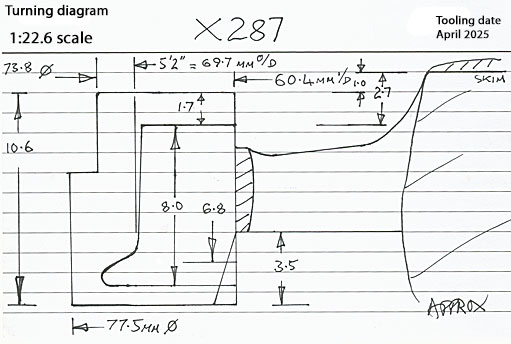 Cross section diagram of casting X287