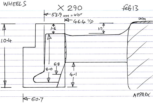 Cross section diagram for casting X290