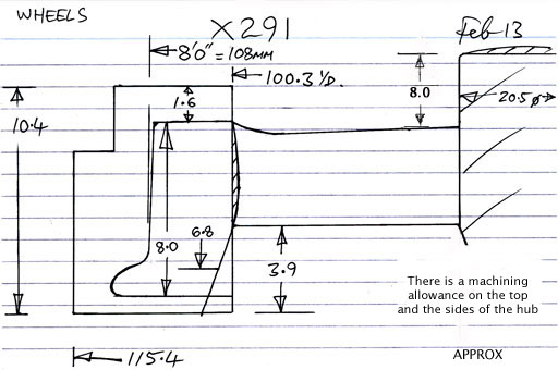 Cross section diagram for casting X291