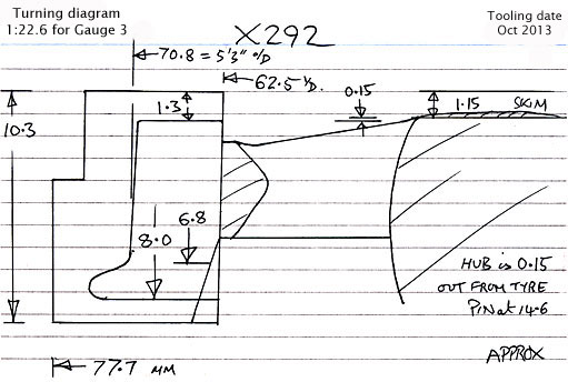 Cross section diagram of casting X292