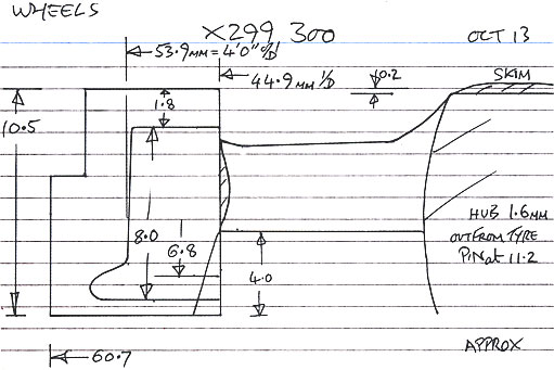Scan of diagram X299
