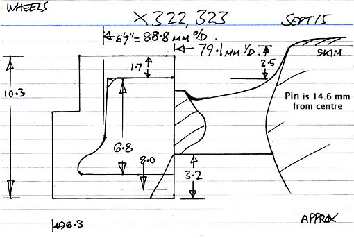 Cross section diagram of casting X322