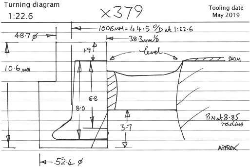 Cross section diagram for casting X379