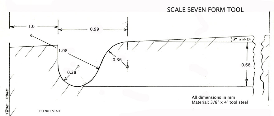 Form tool drawing, Gauge 0 scale 7 scale