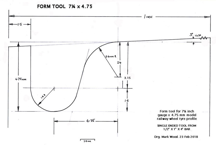 form tool