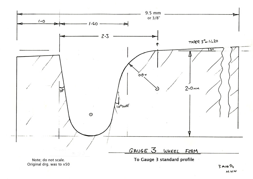 Form tool drawing, Gauge 3 standard
