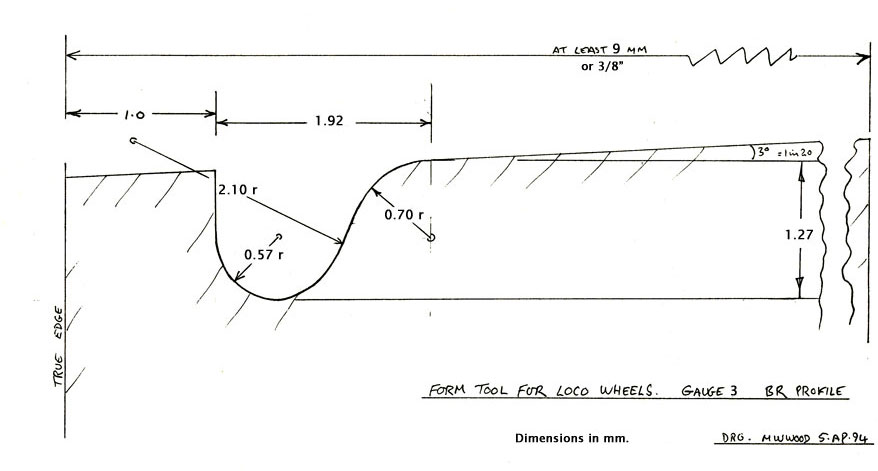 Form tool drawing, Gauge 3 exact scale