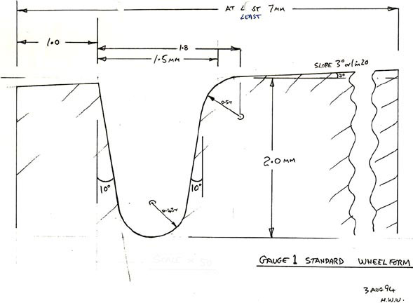 Form tool drawing, G1MRA Standard standard
